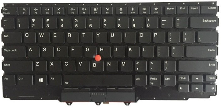 Bảo hành: 12 tháng, nếu lỗi đổi mới Keyboard laptop lenovo: Chuẩn tiếng anh Bàn phím máy tính xách tay lenovo: Có sẵn