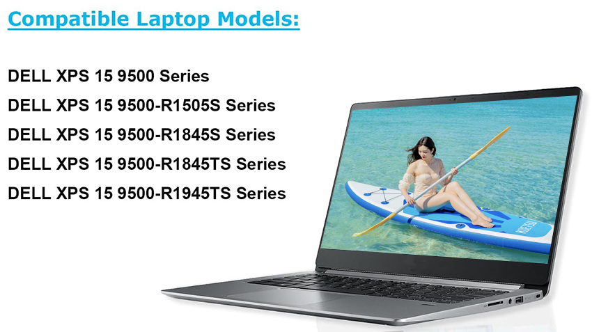 Pin Laptop Dell XPS 15 9500 9510 Precision 5550 5560 56Wh 8FCTC ZIN