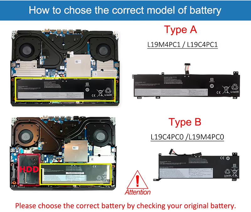 Pin Laptop Lenovo Legion 5-17IMH05 5-17IMH05H 7-15IMH05 7-15IMHG05 ZIN