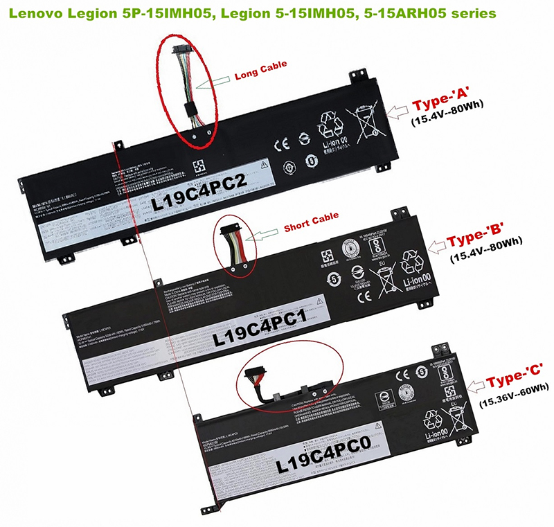 Pin Laptop Lenovo Legion 5P-15IMH05 5-15IMH05 5-15ARH05 Chính hãng