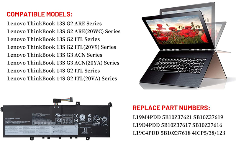 Pin Laptop Lenovo ThinkBook 14S G2 ITL 13S G2 ITL L19M4P Chính hãng