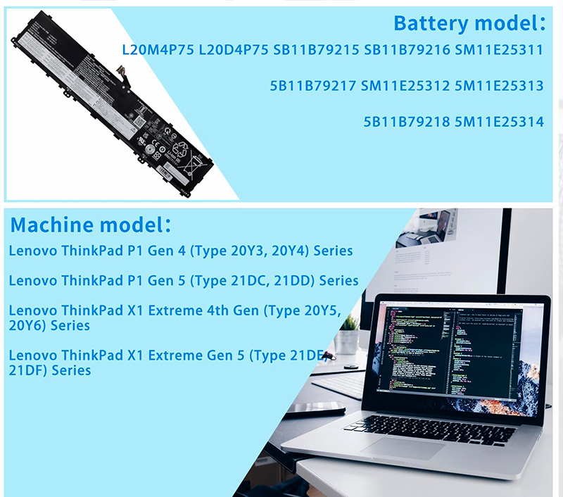 Pin Laptop Lenovo ThinkPad P1 Gen 4 Gen 5 Gen 6 X1 Extreme Chính hãng