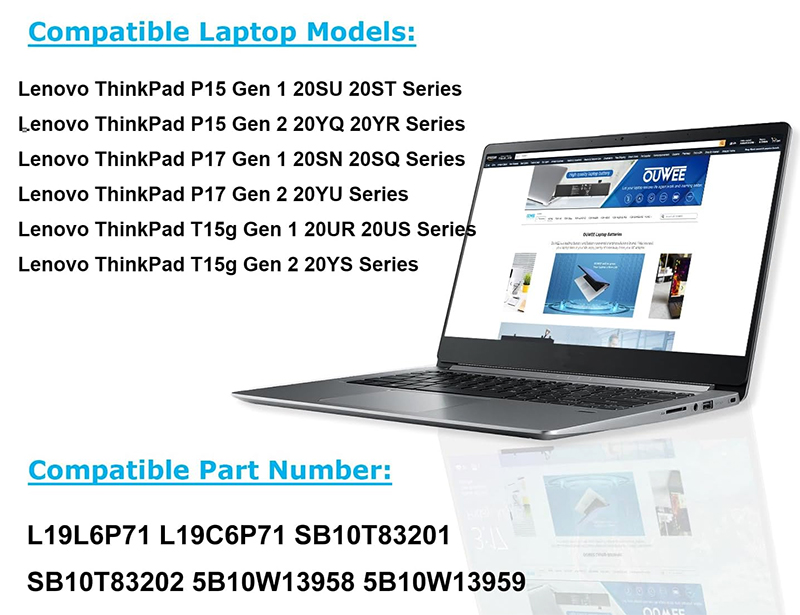 Pin Laptop Lenovo ThinkPad P15 P17 T15G G1 G2 Gen 1 2X Chính hãng