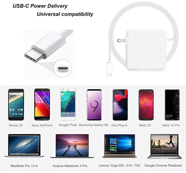 Sạc Adapter Macbook Apple 20.2V 4.3A USB-C 87W Chính Hãng