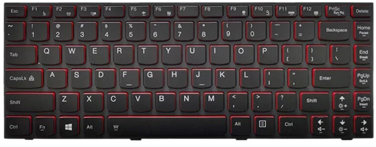 ban-phim-Laptop-Lenovo-Ideapad-Y500-Y510P-Y590-den-do-co-den-daiphatloc.vn1