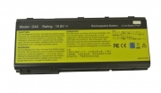 Pin-Battery-Laptop-Lenovo-G40-G41-6Cell-daiphatloc.vn