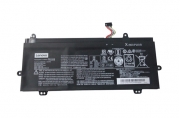 Pin-Battery-Laptop-Lenovo-N22-L15C3PB0-L15M3PB2-chinh-hang-daiphatloc.vn5