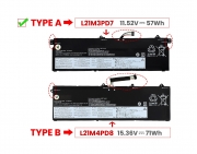 Pin-Laptop-Lenovo-Thinkbook-16-G4_-L21M3PD7-L21M4PD8-chinh-hang-daiphatloc.vn