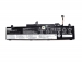 Pin-Laptop-Lenovo-ThinkPad-E14-Gen-5-Gen6-E16-Gen1-Gen2-chinh-hang-daiphatloc.vn8