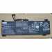 Pin-Laptop-Lenovo-Gaming-3-15ACH6-5-15ITH6-15ITH6H_5-15ACH6-daiphatloc.vn8